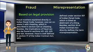 What is Difference Between Fraud amp Misrepresentation [upl. by Anura]