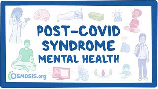 PostCOVID syndrome Mental health [upl. by Ogden]